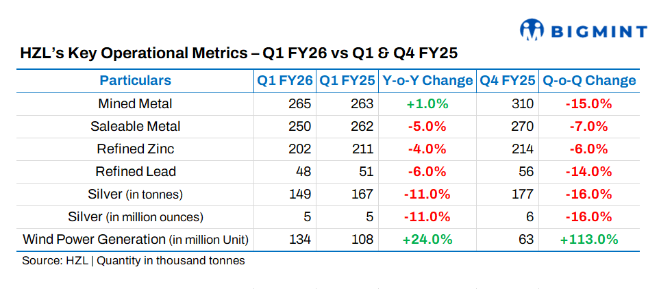 Steel Mint Insights