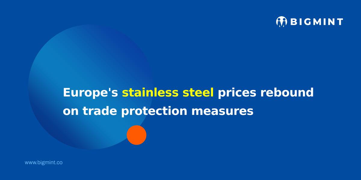Steel Mint Insights