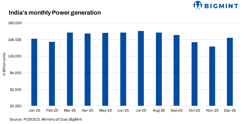 Steel Mint Insights