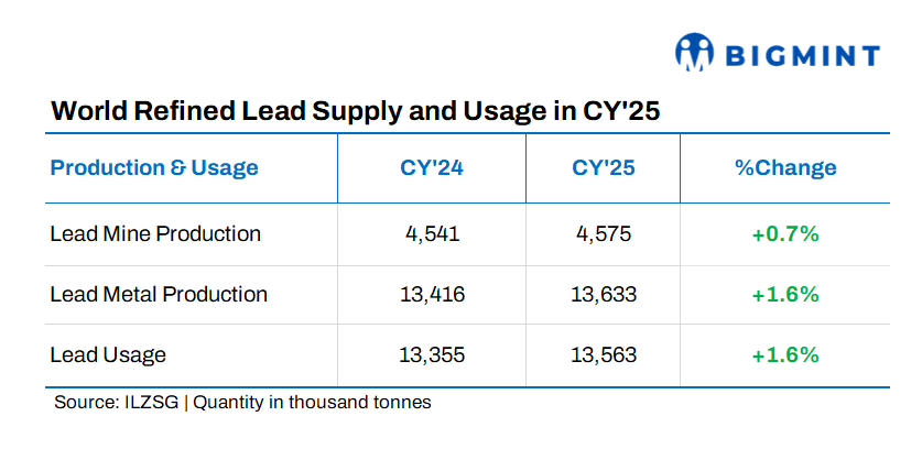 Steel Mint Insights