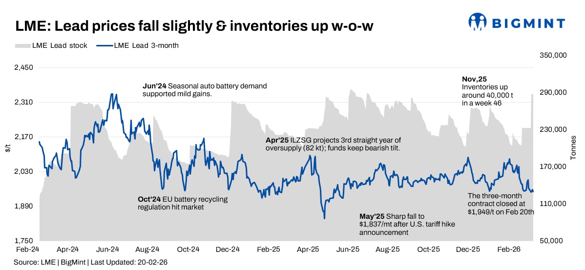 Steel Mint Insights