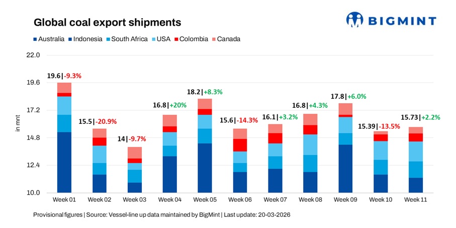 Steel Mint Insights