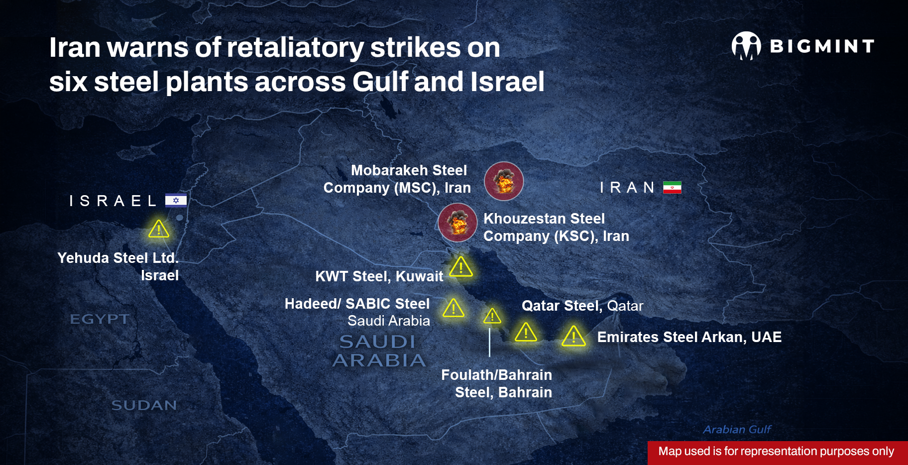 Iran warns of retaliatory attacks on 6 steel plants in Persian Gulf and Israel, crisis deepens