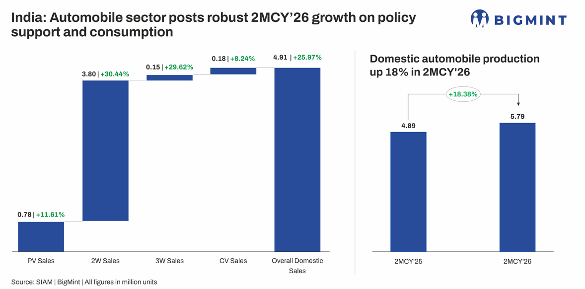 Steel Mint Insights