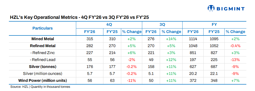 Steel Mint Insights