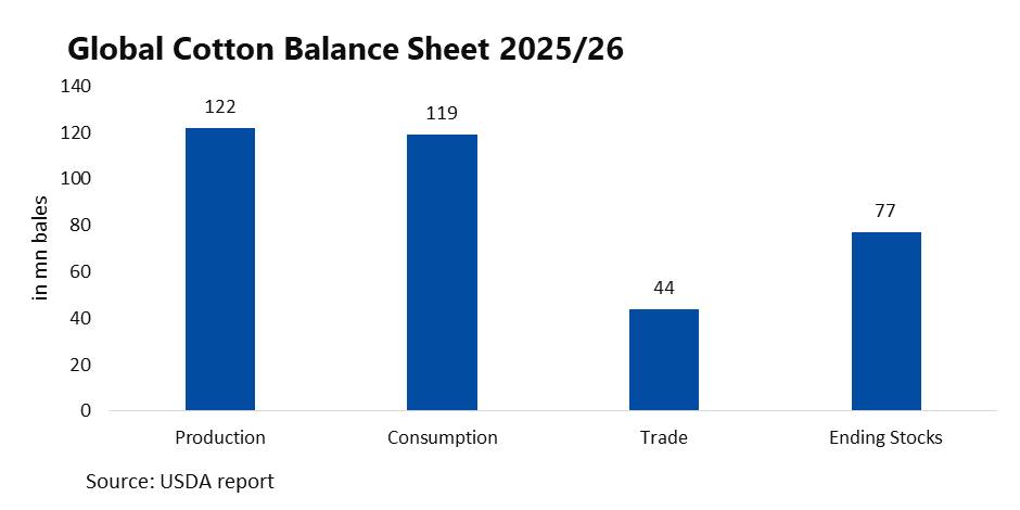 Steel Mint Insights