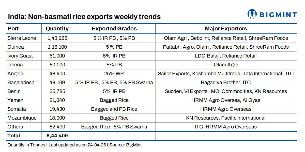 Steel Mint Insights