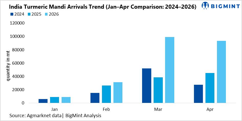 Steel Mint Insights