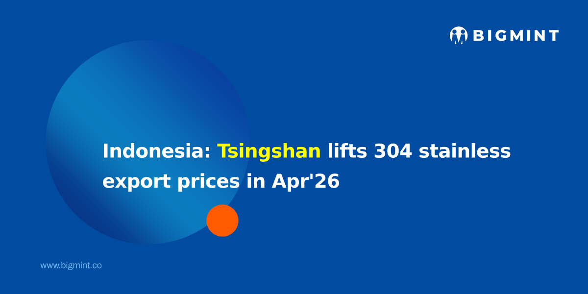 Steel Mint Insights