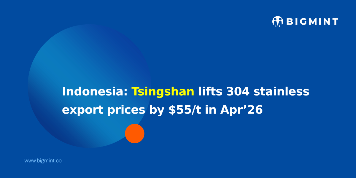 Steel Mint Insights