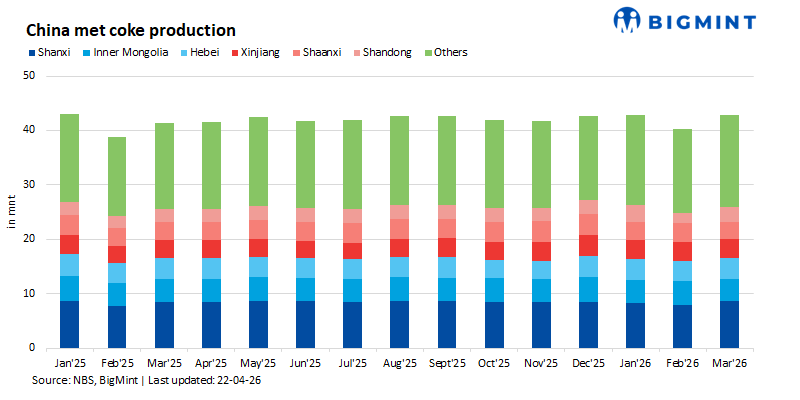 Steel Mint Insights