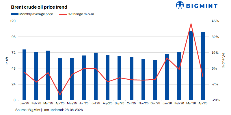 Oil shocks highlight coal's strategic role in China
