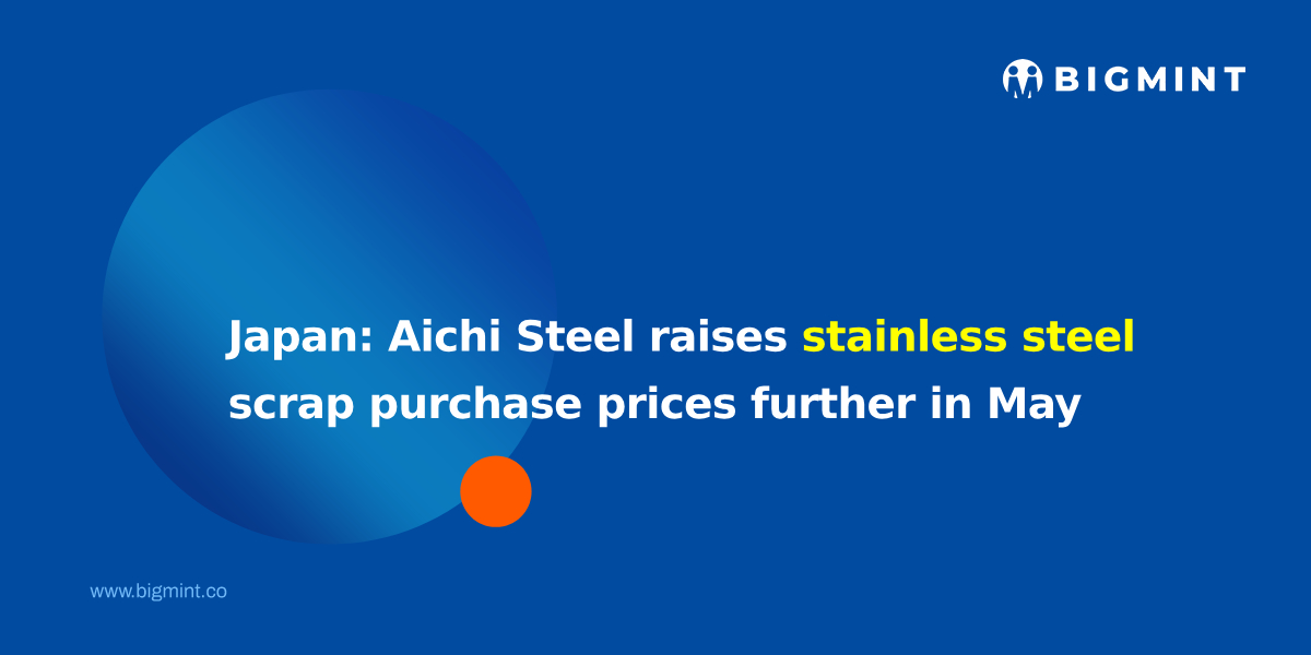 Steel Mint Insights