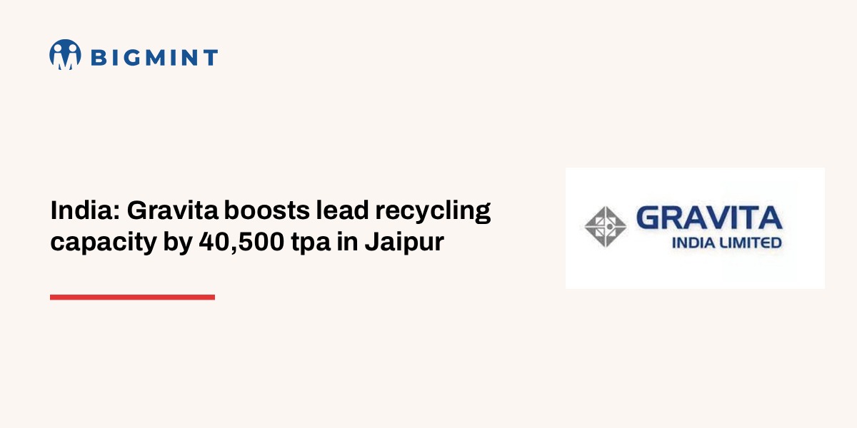 Steel Mint Insights