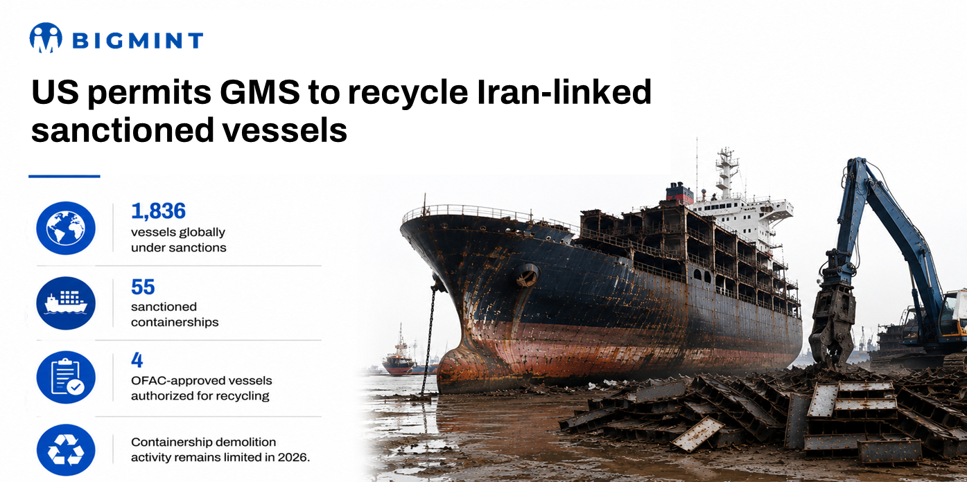 US permits GMS to recycle Iran-linked sanctioned vessels