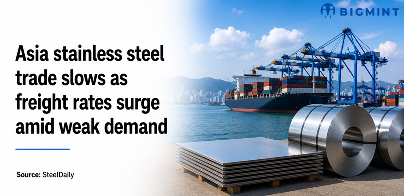 Asian stainless steel trade slows as freights surge, demand remains weak