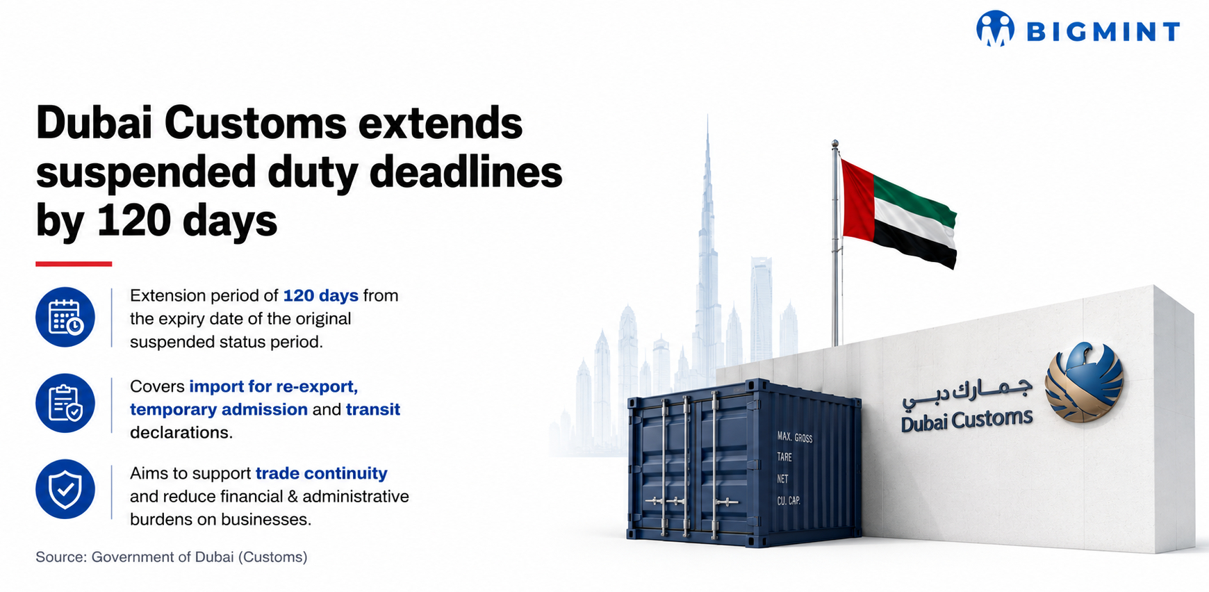 UAE extends suspended customs duty deadlines by 120 days