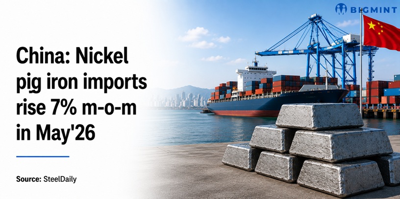 China: Nickel pig iron imports rise 7% m-o-m in May'26