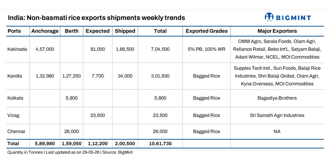 Steel Mint Insights