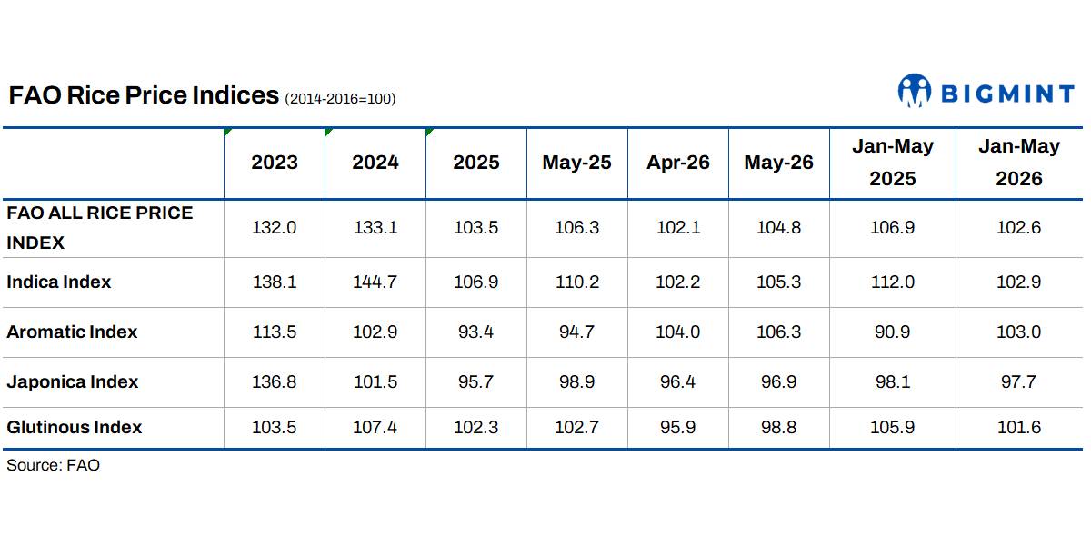 Steel Mint Insights