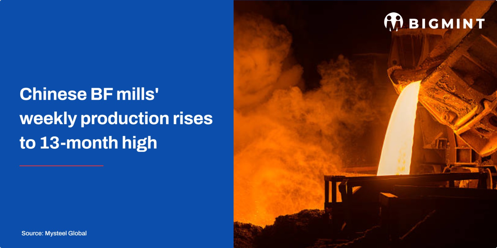 Chinese BF mills' weekly production rises to 13-month high
