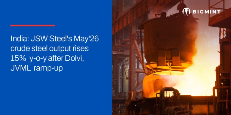India: JSW Steel's May'26 crude steel output rises 15% y-o-y after Dolvi, JVML ramp-up
