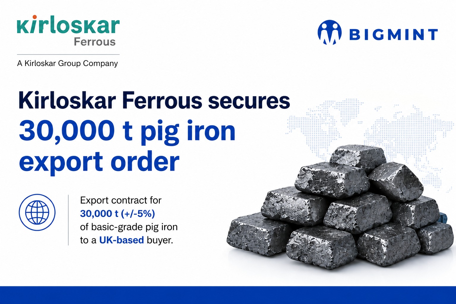 India: Kirloskar Ferrous secures 30,000 t pig iron export order
