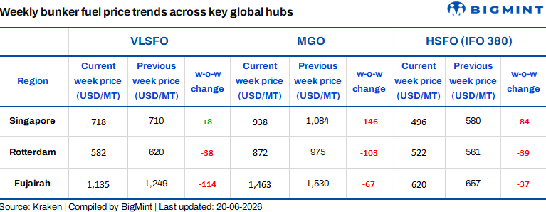 Steel Mint Insights