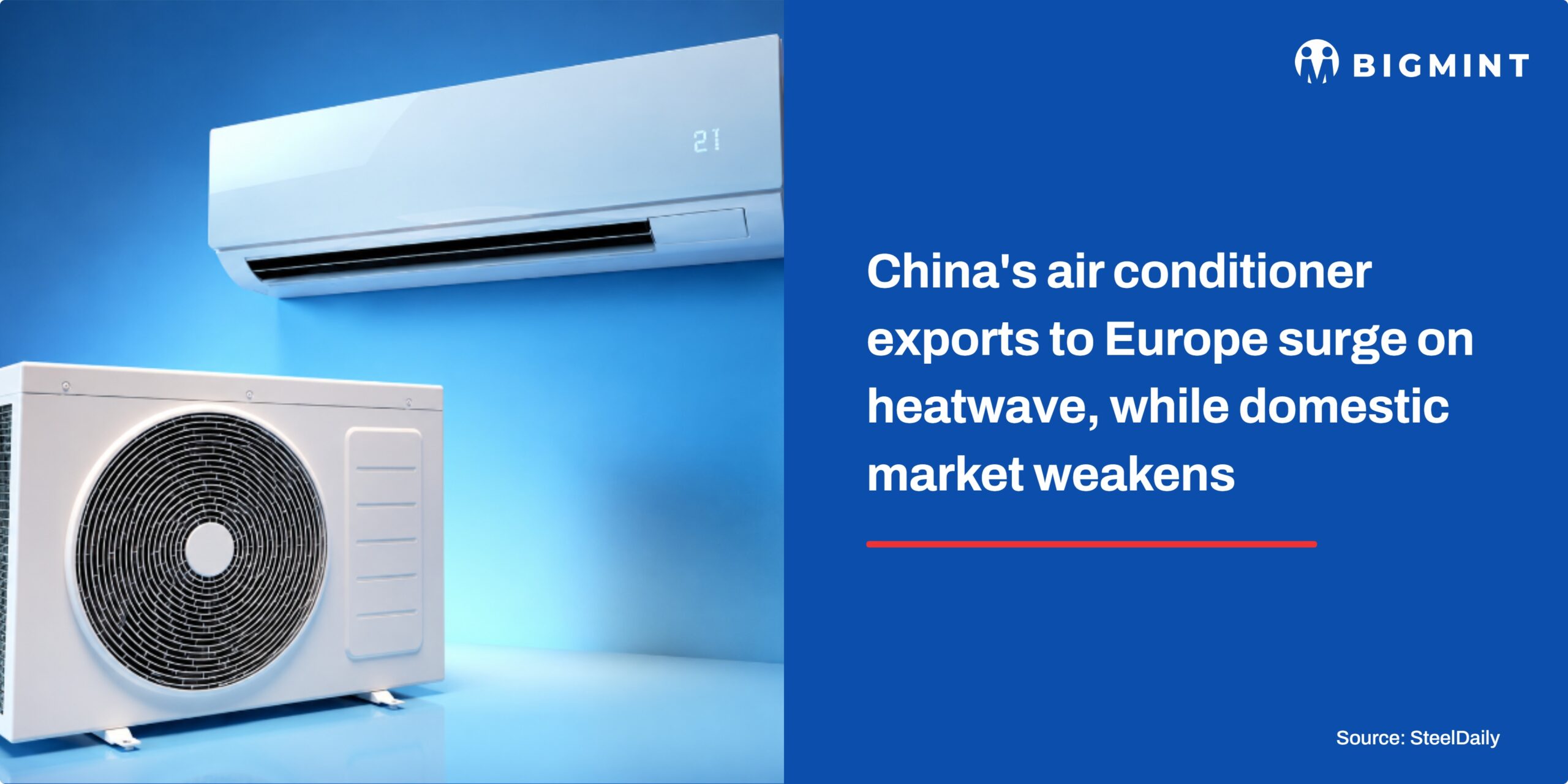 Ac In China China's air conditioner exports to Europe surge on heatwave, while ...
