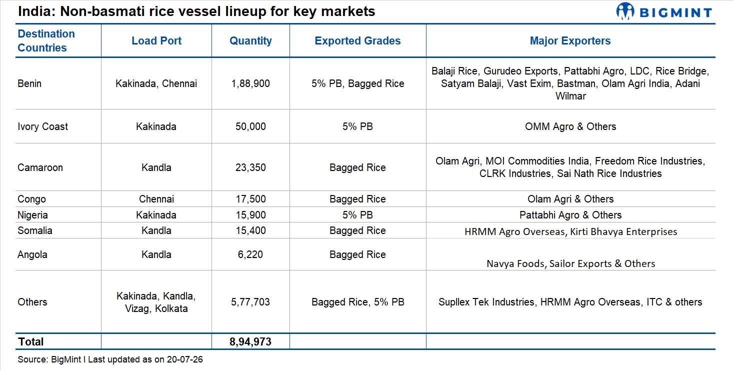 Steel Mint Insights