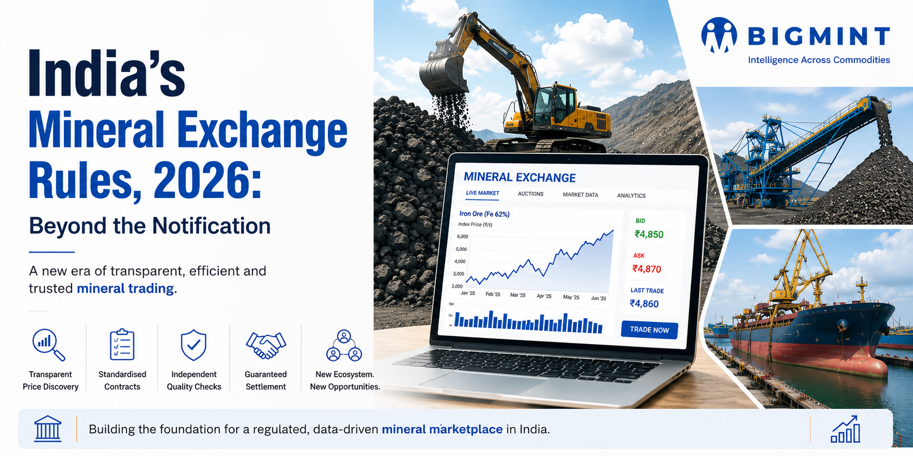 India: Ministry of Mines unveils Mineral Exchange Rules, 2026