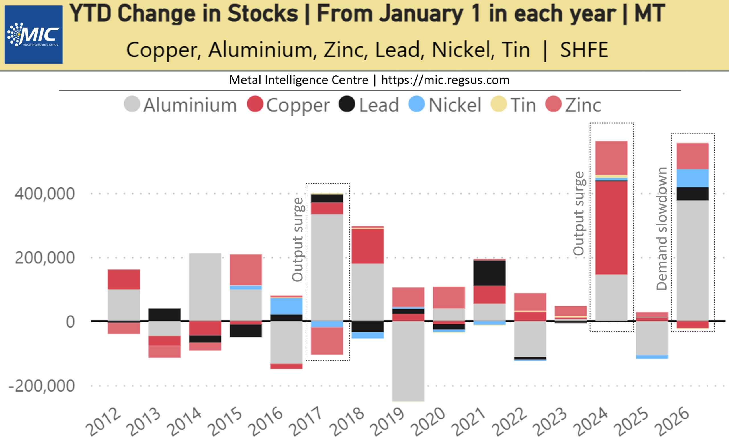 Steel Mint Insights