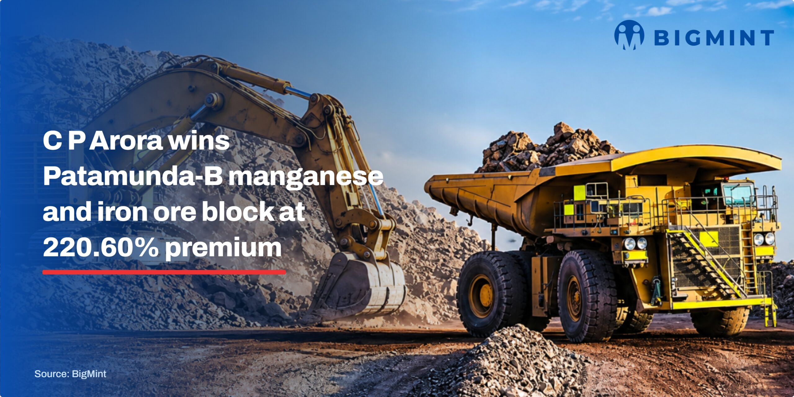 Steel Mint Insights