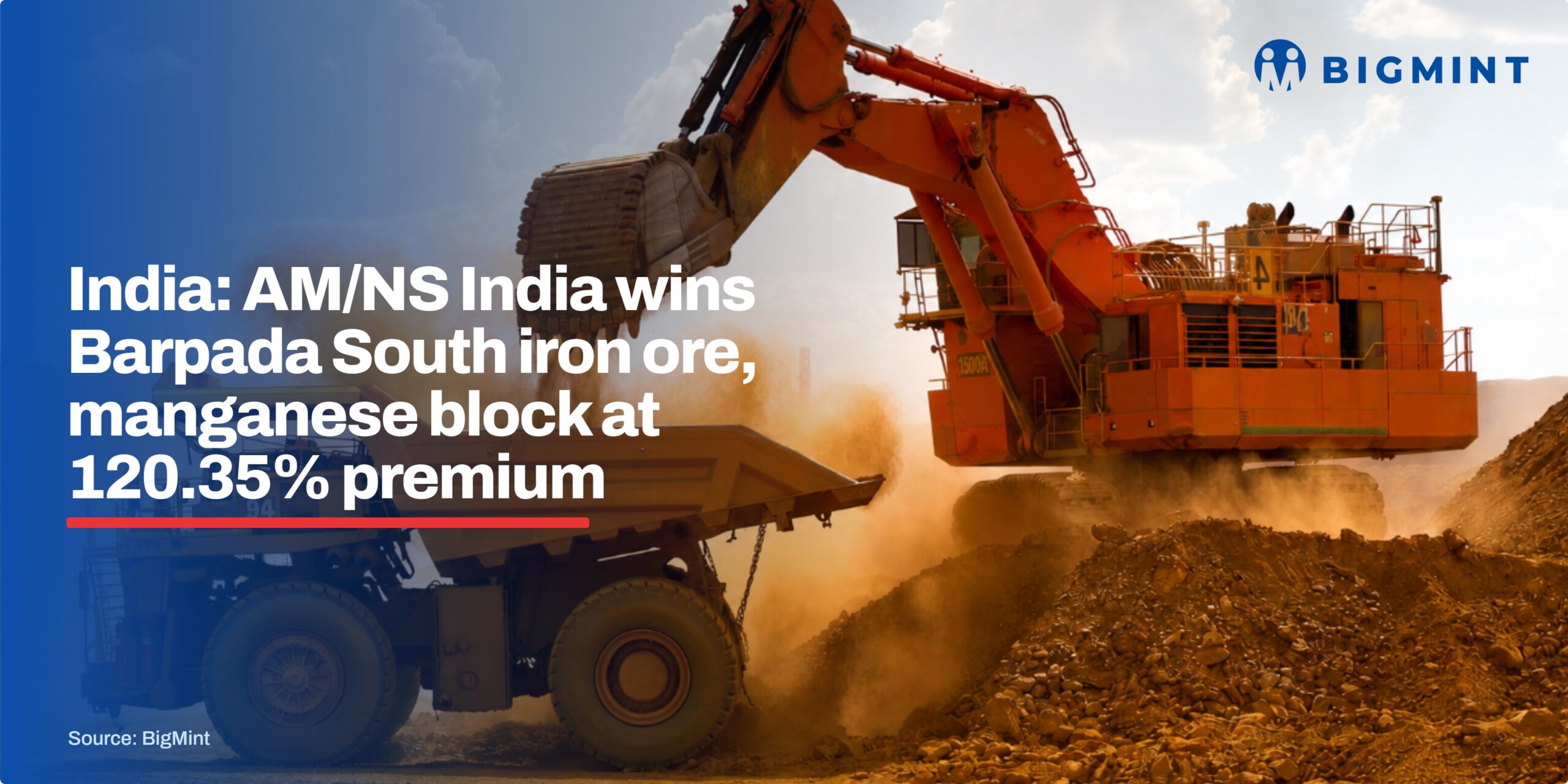 Steel Mint Insights