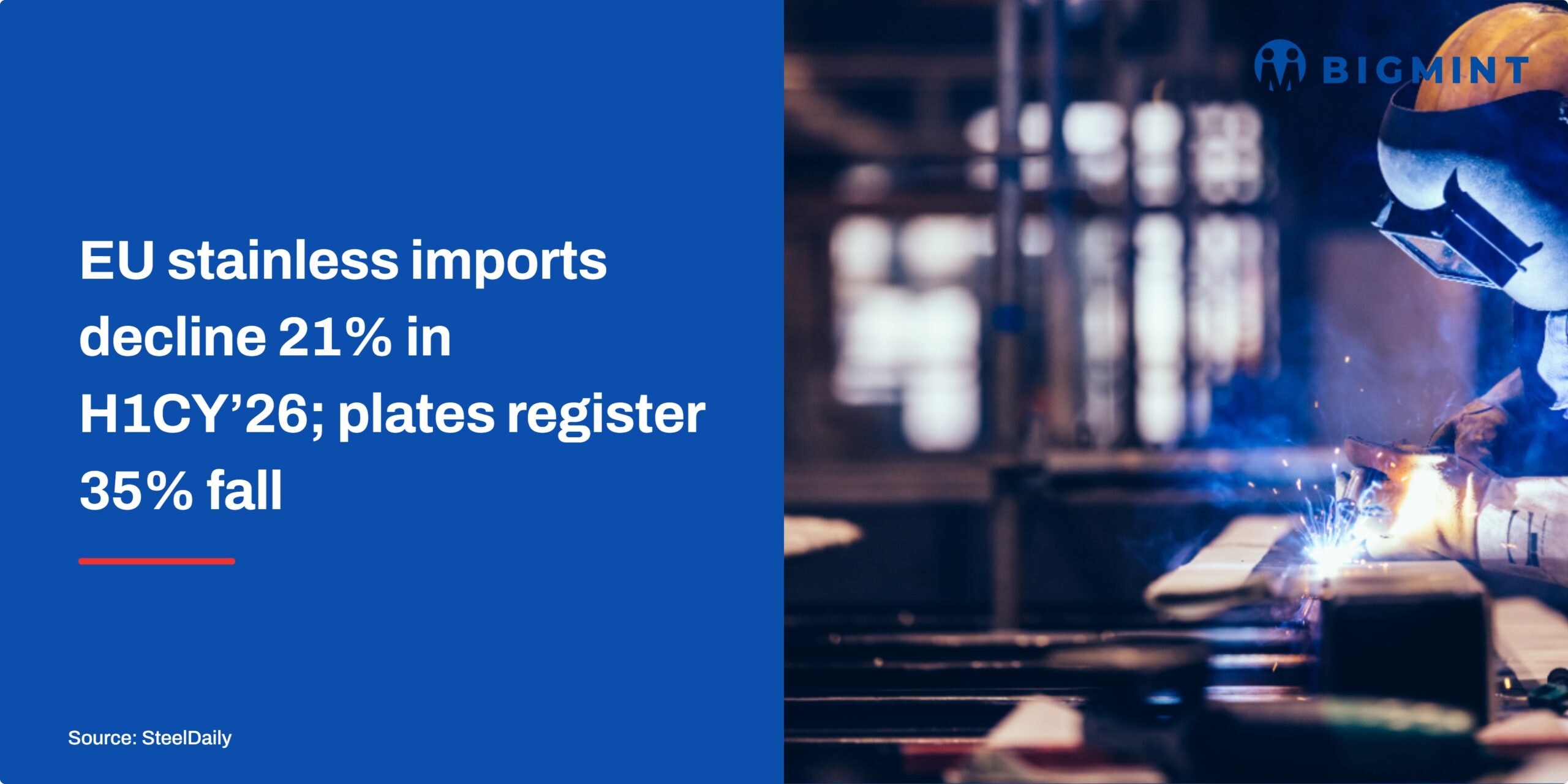 EU stainless steel imports decline 21% in H1CY26; plate imports fall 35%