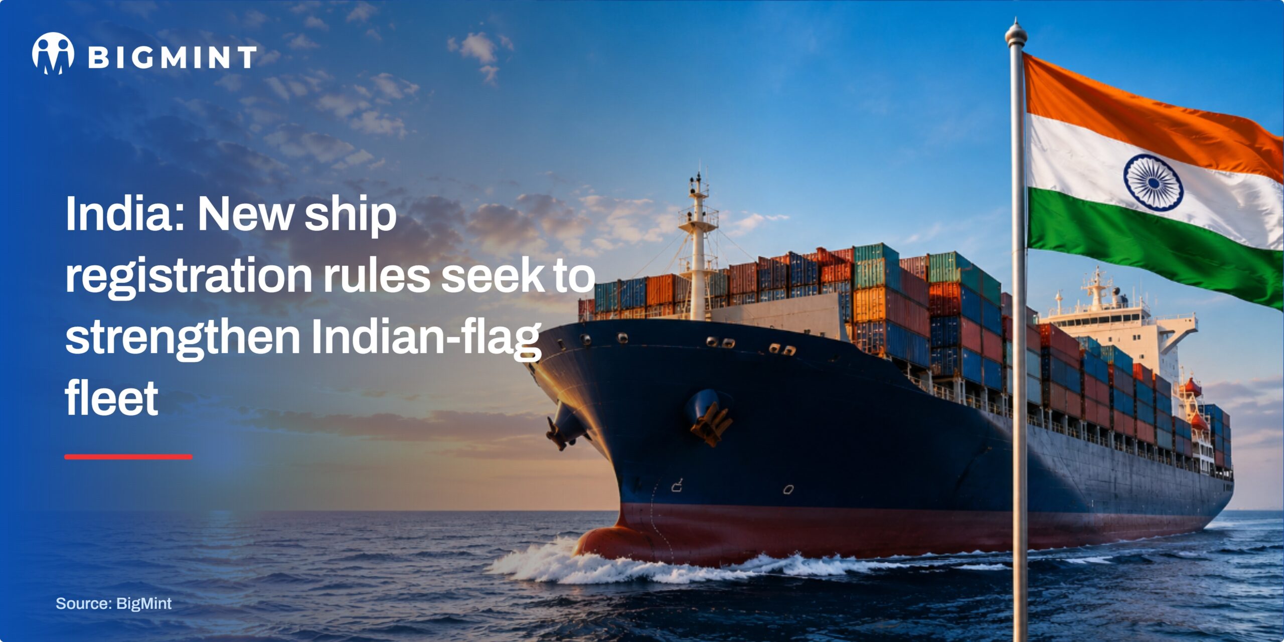 Steel Mint Insights