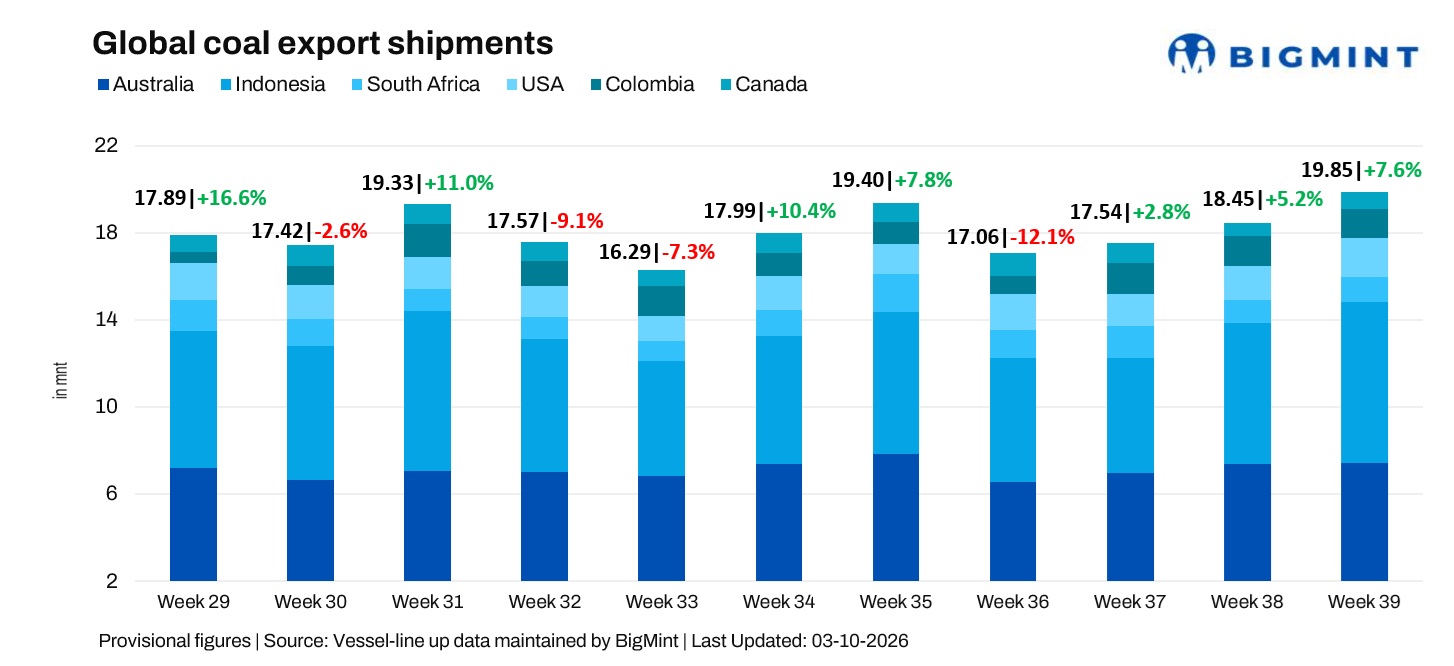 Steel Mint Insights