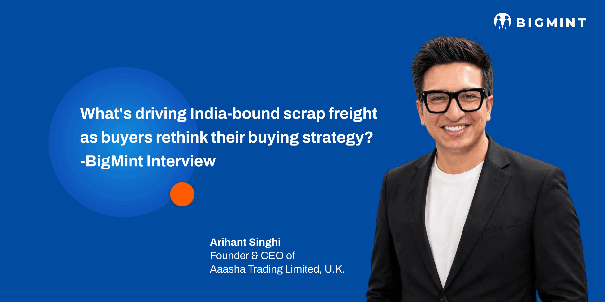 Steel Mint Insights